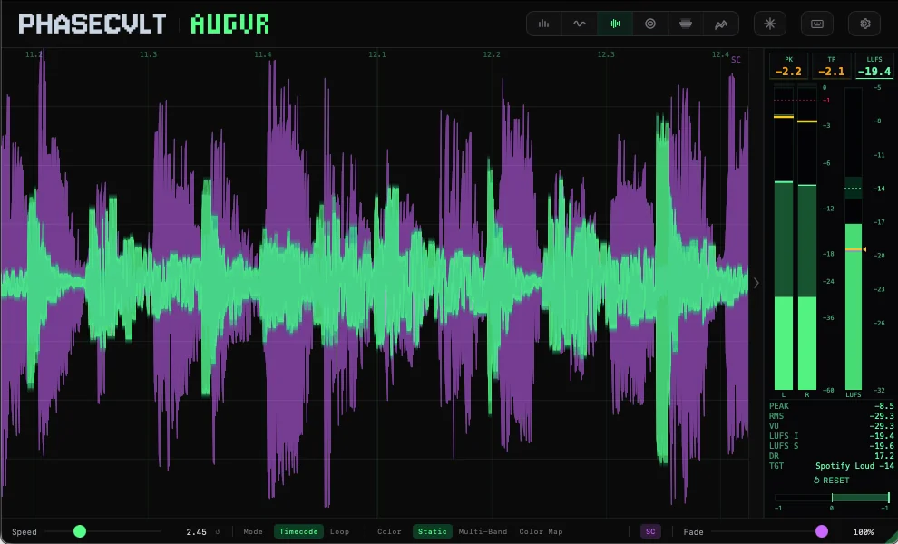 AUGVR Waveform