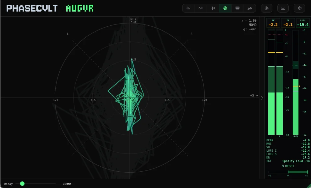 AUGVR Lissajous