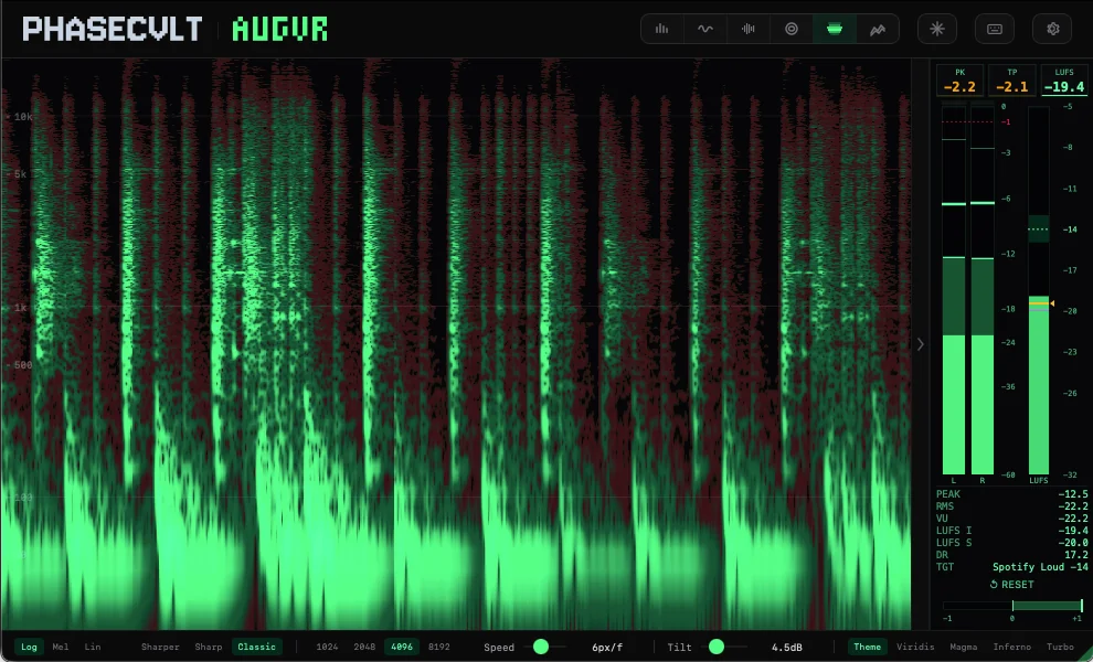 AUGVR Spectrogram